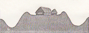 Ditch and Bank